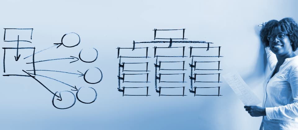 Sitemap der Schuldnerberatung Hamburg